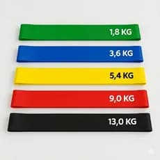 Cinto Para Exercícios Físicos Kit 5 Elásticos Mini Band Faixas Elásticas Exercícios Glúteos Pernas Academia Ar livre