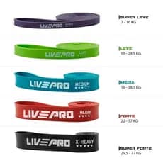 Super Band LivePro – Faixa Elástica de Resistência para Treino Funcional e Musculação
