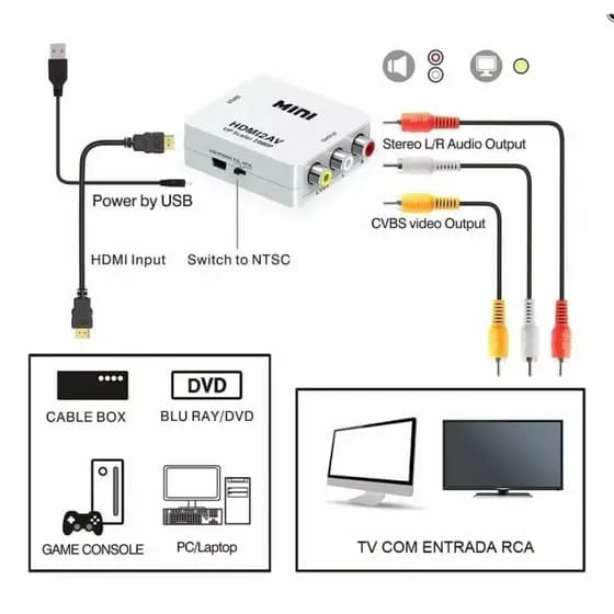 Conversor HDMI Para RCA AV HDMI2AV PAL NTSC Alimentação USB Não Bidirecional Não É Conversor Digital