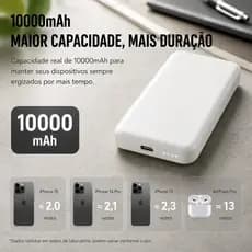 Bateria Externa Magnética 10000mAh Ultra Fino Recarga Rápida 15W Compatível iPhone 12 a 17 Portátil para Viagens Aéreas