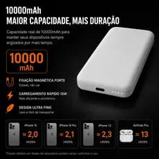 Power Bank Indutor Magnético Forte 10000mAh Ultra Fino LED Indicador Bateria Compatível iPhone
