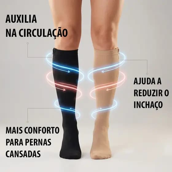 Par Meia Compressão com Zíper Tratamento Varizes Trombose Inchaço Recuperação Cirúrgica