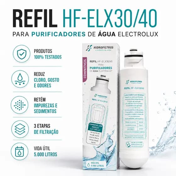 Refil Vela Filtro Purificador Compatível Electrolux PE11X PE11B PA21G PA26G PA31G PC41B PC41X PH41B
