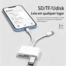 Leitor Cartão Multifuncional 4em2 USB3.0 OTG Compacto, Rápido Resistente | Adaptador Compatível iPhone iPad Tipo-C SD TF
