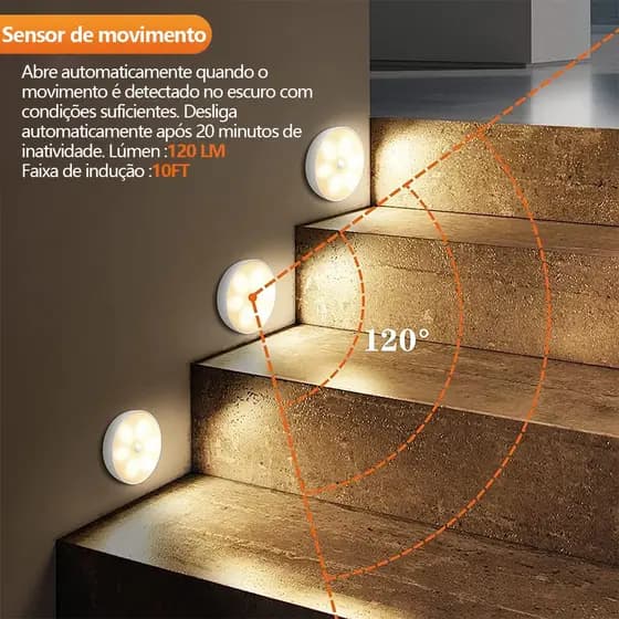 LED Luz Noturna LED Sensor de Movimento USB Recarregável, Lâmpada de Noite Dual Color Luz Quente Fria
