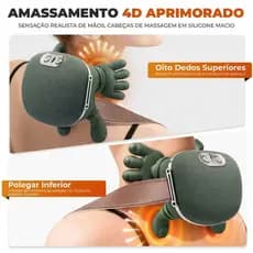 Massegeador de Pescoço 8 Pontos Aquecimento Relaxamento Tensão Ombro Mãos Massagem Alívio ELETROX LTDA