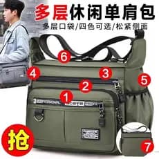 Nova bolsa de ombro de grande capacidade impermeável resistente ao desgaste mochila Multi-bolso saco de negócios negócio