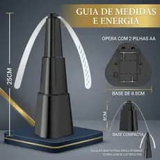Ventiladores Repelente Espanta Mosquitos Insetos Para Mesa Externa Refeição Silencioso (Lj Smile)