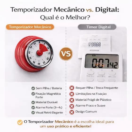 Cronômetro de Cozinha Mecânico Magnético 60 Minutos Analógico Sem Pilha Alarme Alto（temporizador cozinha）