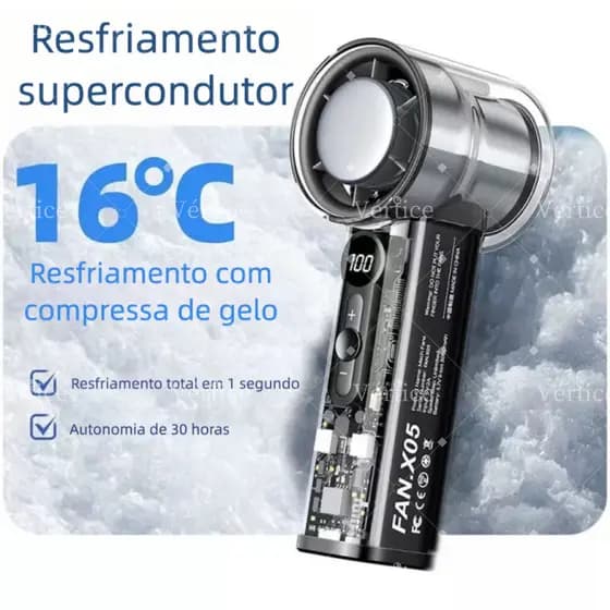 ventilador Mecha transparente portátil de alta velocidade usb Mini portátil ventilador Turbo violento