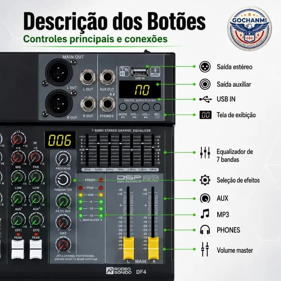 Mesa Mixer 4 Canais para Microfone Condensador Dinâmico Guitarra PC Celular com Phantom 48V