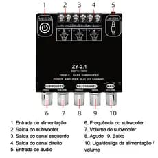 Placa amplificadora Bluetooth 5.0 ZK-MT21 Digital, amplificador de áudio de alta potência com 2,1