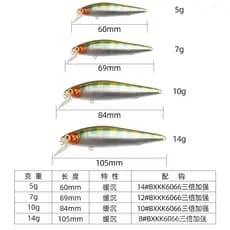 Isca Lexin Long-Throw Silver Blade Minnow, Isca Minnow de Afundamento Lento, Isca para Peixes de Boca Afiada, Peixe Mand
