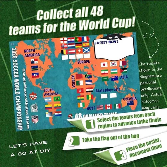 Cartaz de programação da copa do mundo transfronteiriça 2026 cartaz do torneio da copa do mundo gráfico de parede dupla