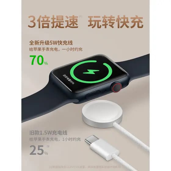 Adequado para carregador Apple Watch ApplewatchUltrra 2 Base magnética sem fio iwatchS8/7/6 Cabo de carregamento rápido