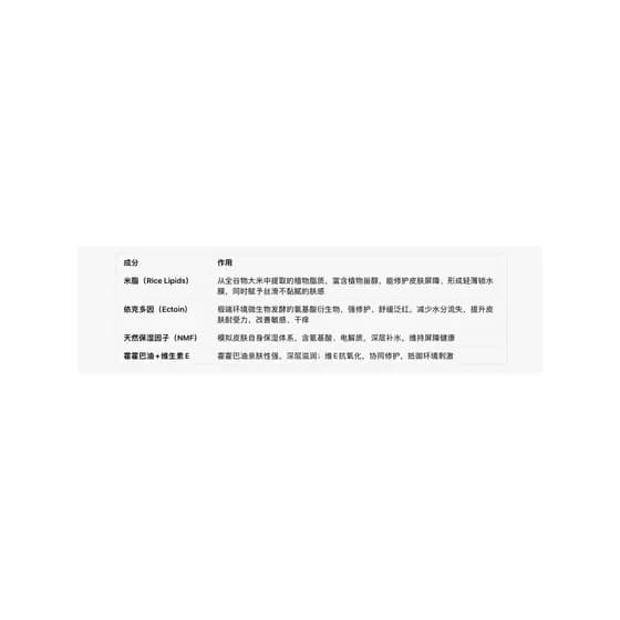 The ordinary Em Estoque Os Lipídios De Arroz Comuns + Creme De Essência Hidratante De Micro Loção 60ML