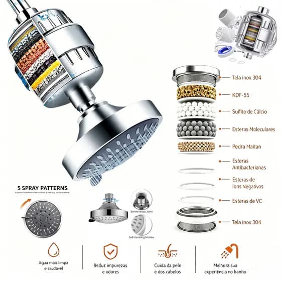 Chuveiro Turbo Alta Pressão com Filtro Purificador 5 Modos de Jato para Banheiro