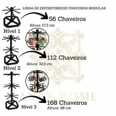 Expositor Chaveiro Modular para 56/112/168 chaveiros + Brinde