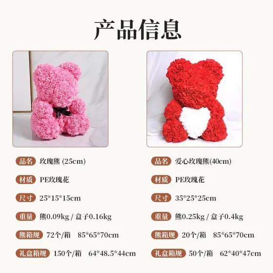 Urso de Rosas Artificiais Presente de Dia dos Namorados Urso de Flores Feito à Mão DIY 25cm Urso de Espuma Presente de A