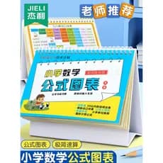 Jerry 11-6 Grade Matemática Fórmula Mesa Calendário Gráfico Enciclopédia Um Dois Três Quatro Cinco Seis Fórmula de Conve