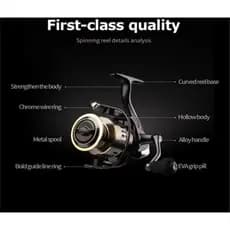 DW HE500-7000 Max EVA Carretilha de Pesca em Metal