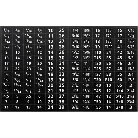 PATIKIL Tool Box Labels, 2 Set 180 Toolbox Decals Wrench Socket Size Stickers for Socket Sets Tools Labeling Organizatio