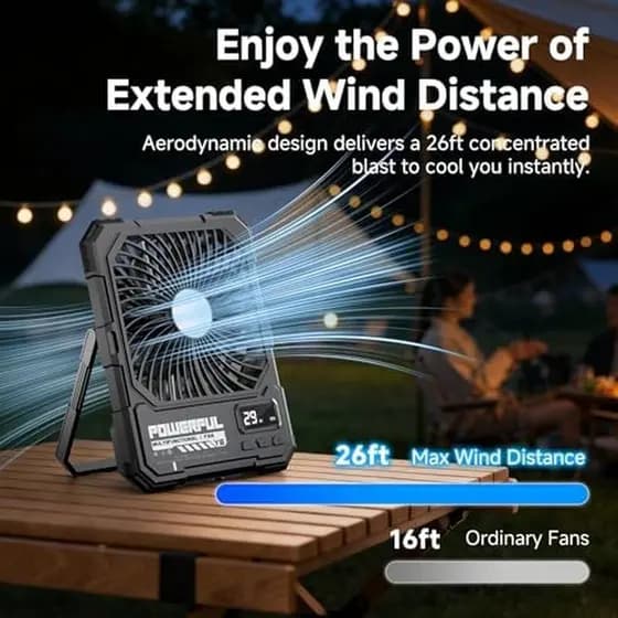 Ventilador De Viagem 20000mAh Recarregável Cruzeiro , Luz , USB Para Barraca Com Portátil Acampamento