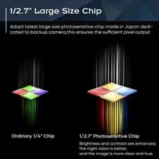 Câmera De Backup PixelMan , Visão Traseira Reversa À Prova D'água IP69 De Metal Grande Angular De 170 Graus , Noturna Tr