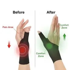 Conjunto de 2 peças ajustável respirável pulseira polegar estabilizador-suporte ergonômico, adequado para digitação de c