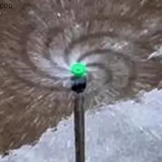 [lxfb] 5 Unidades Bico De Rega Giratório De 360 Graus 1/2 " Rosca Macho Rotação Automática Sprinkler Jardim Gramado Flor