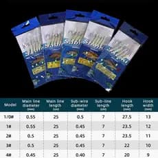 5 Pçs Isca Artificial Laser Pele De Peixe Espanhol Maerel Gancho Luminoso Pesca Sabiki Equipamento Corda Para De Marítim