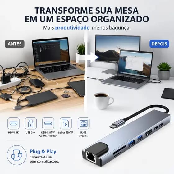 Hub USB-C 8 em 1: organização de mesa, HDMI 4K, Ethernet e mais produtividade