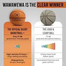 WAWAWEWA A Bola de Basquete Silenciosa Oficial Tamanho 7 (29,5") - Bola de Basquete Silenciosa Sem Ar para Drible com Ba