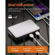 Lanterna de Camping LED Recarregável Eventek 20000mAh - Luzes de Camping Ultra Brilhantes e Power Bank Portátil, 144H de