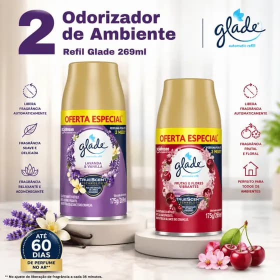 Kit 2 Glade Refil Automático – Perfume e Frescor para Seu Ambiente 269ml