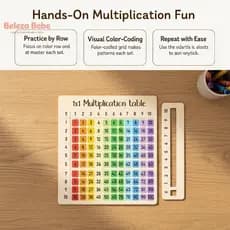 Belaza Bebe Mesa De Multiplicação Conjunto De Placa De Madeira Durável Natural Jogo De Aprendizagem De Matemática Para C