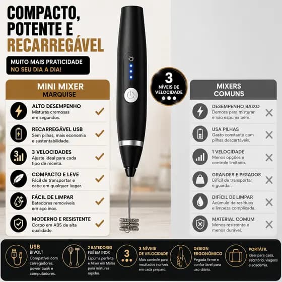 Mini Mixer Elétrico Portátil Recarregável USB com Fuê Inox Batedor de Bebidas Marquise