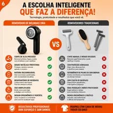 Removedor de Bolinhas Elétrico Recarregável Portátil Tira Pelos e Fiapos para Roupas Oria
