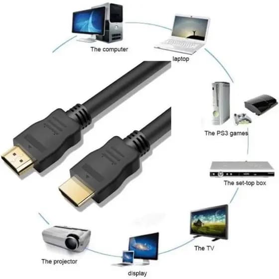 Cabo HDMI Versão 1.4 Hd 4k Alta Resolução 10 Metros, 5 Metros, 1,8 Metros e 1,0 Metro