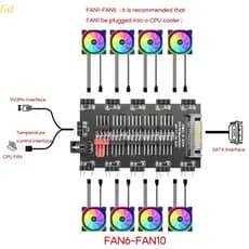 Ventilador Gd PWM + ARGB LED 2 Hub Controlador Fio Para 10 Divisor Multidirecional 5V 3PIN 4Pin Adaptador