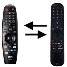 CONTROLE REMOTO PARA TV MAGIC c/ mouse e voz