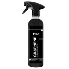 EVOX GRAPHENE INTERIOR PLASTIC COATING
