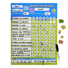 Quadro de Mesada Infantil - Educativo