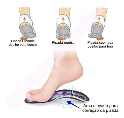 Palmilha Ortopédica Anatômica Postural Corretor De Pisada