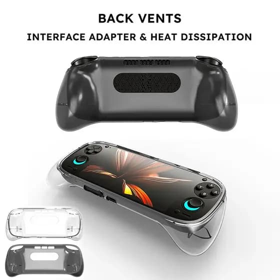 Capa Protetora TPU Para Consoles De Jogos Retroid Pocket 5 , Transparente , Macio , Design Ergonômico , Acessórios