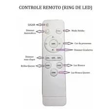 Controle Remoto Pra Ring Light