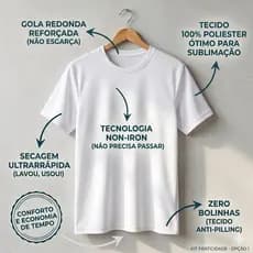 Kit 2 e 5 Camisetas Brancas 100% Poliéster Para Sublimação Atacado Premium