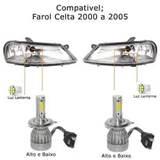 Kit farol alto e baixo do celta 2000 a 2005