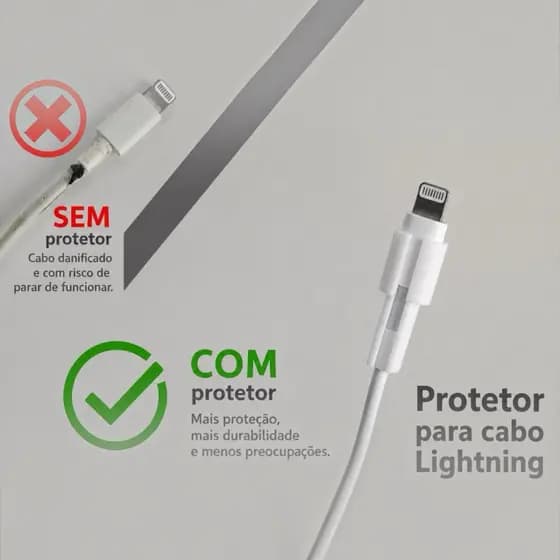 Protetor Cabo Compacta Portátil Anti Quebra-proteção de cabo Linha De Dados IPhone