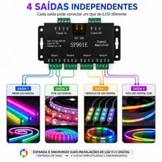 Amplificador de Sinal LED RGB Digital SP901-E 4 Saídas para Led WS2811 Led WS2812 Fitas e Barras LED
